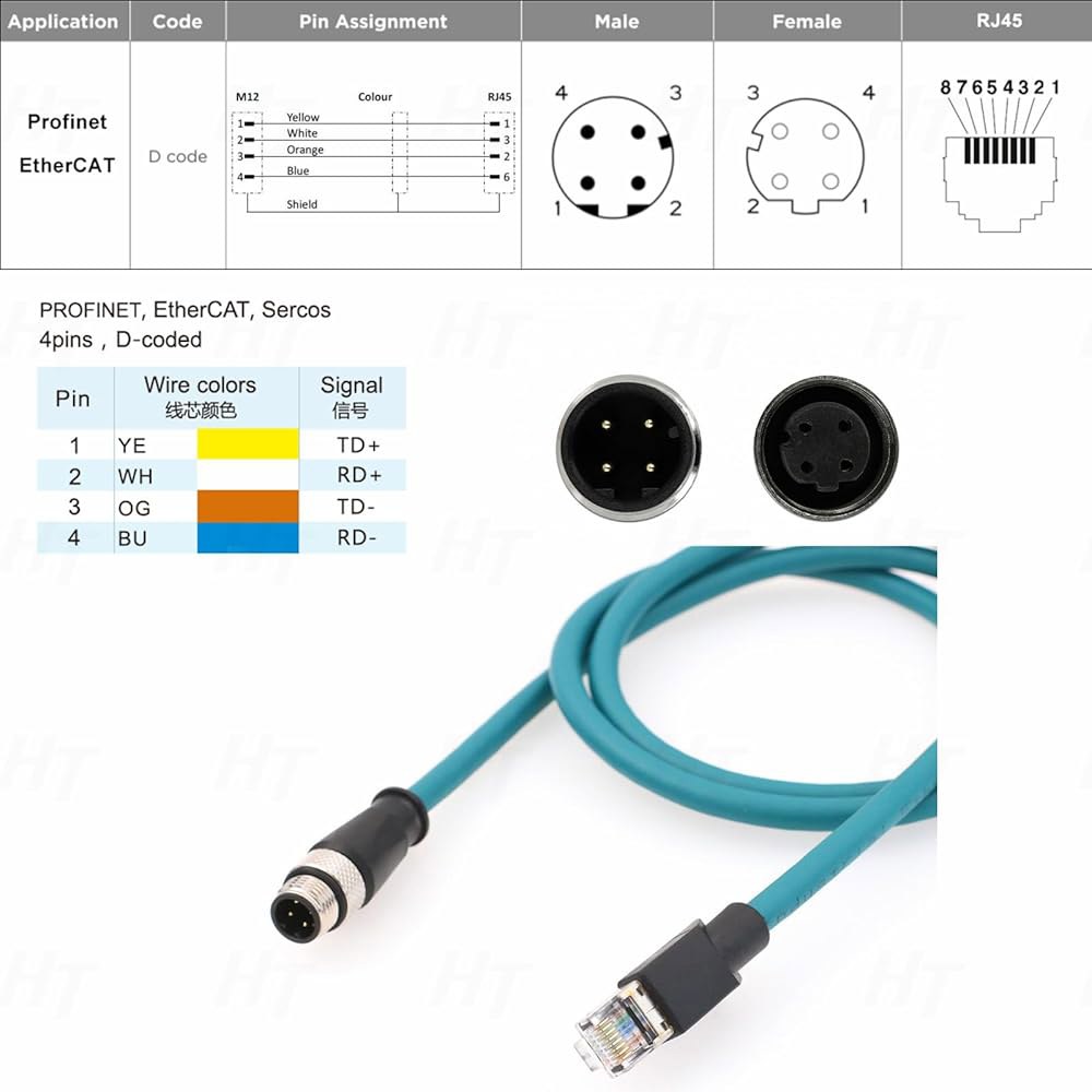 M12 4핀 D-코드 RJ45 CAT5e 매트릭스 DS5110 스캐너 네트워크 210N 300N 센서 DS2100N 410N 450 20m 비전 DS2400N 전원 데이터로그 Pr - 상세 이미지 3