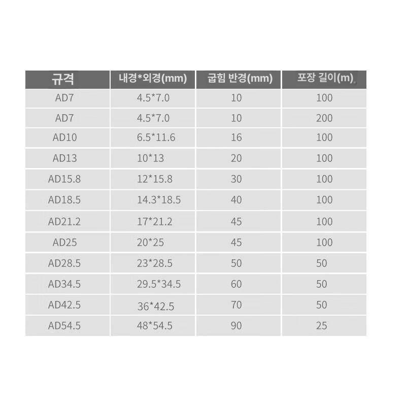 후렉시블 전선관 전기공용 파이프 와이어 보호관 배관 AD10.0 100m롤 - 상세 이미지 3