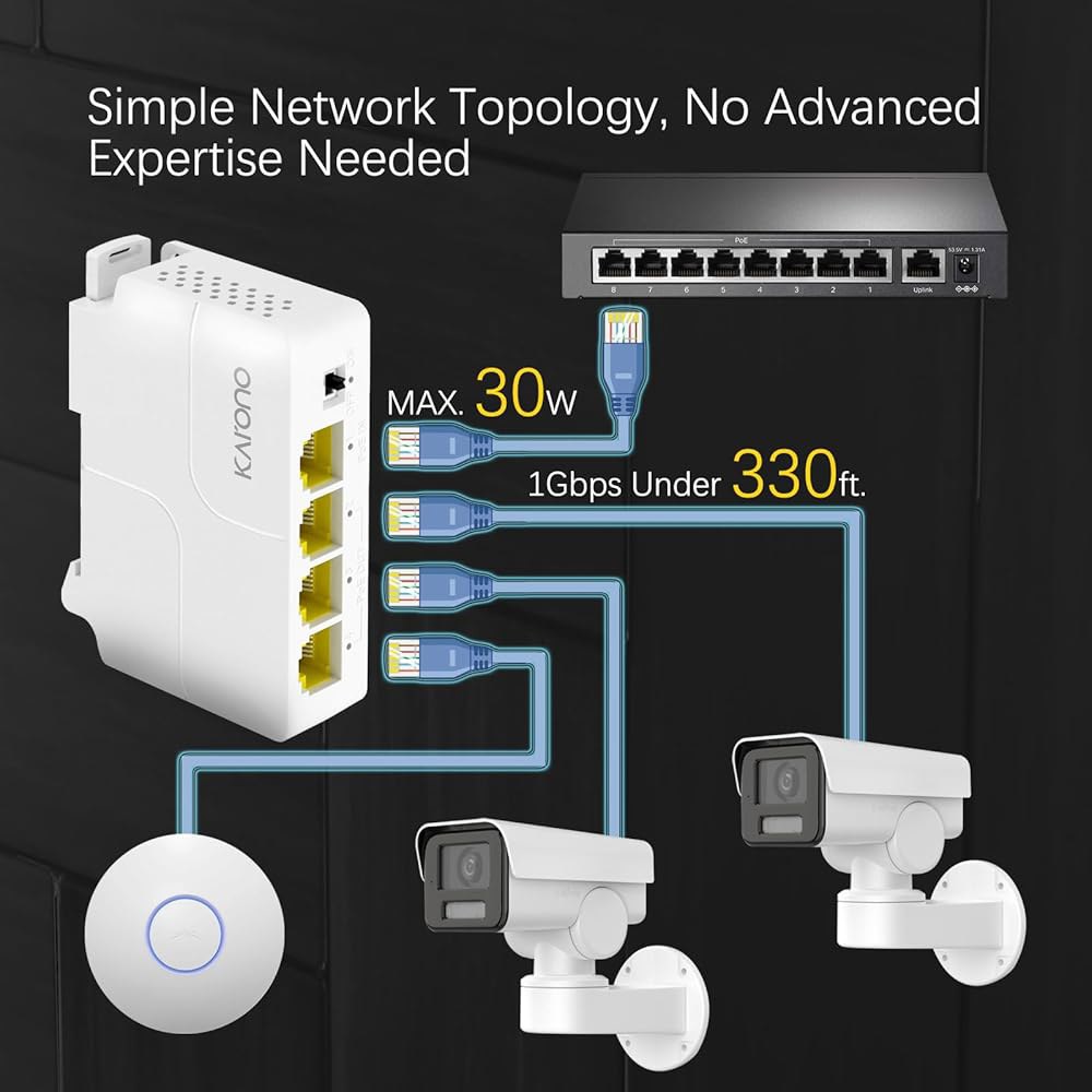 Karono 4 포트 기가비트 PoE 플레이 출력, 부스터, 플러그 3 / VLAN, 지원 1000Mbps 마운트 Din-Rail 익스텐더/리피터, 스위치 패스스루 POE 벽 앤 - 상세 이미지 3