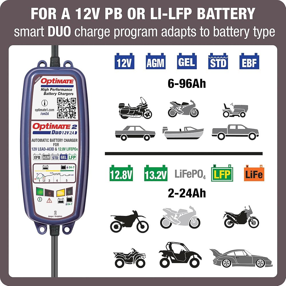 테크메이트 옵티메이트 2 듀오, TM-551, 브론즈 시리즈 5단계 12V / 12.8V 2A 밀폐형 배터리 충전기 및 유지보수기, 블루 - 상세 이미지 2