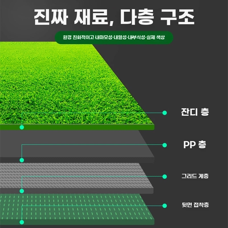 잔디 A. 20mm 호화 된 스프링 잔디 스타일 1 미터 너비 길이 2 미터 2 평방 미터 - 상세 이미지 2