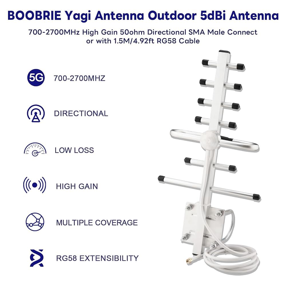 Boobrie Yagi 지향성 안테나 698-2700MHz 보안 야외 부스터 수 라우터 신호 RG58 LTE/5G 케이블 셀 Wi-Fi 1.5m(5피트) 카메라용 게인 SMA 범용 - 상세 이미지 2