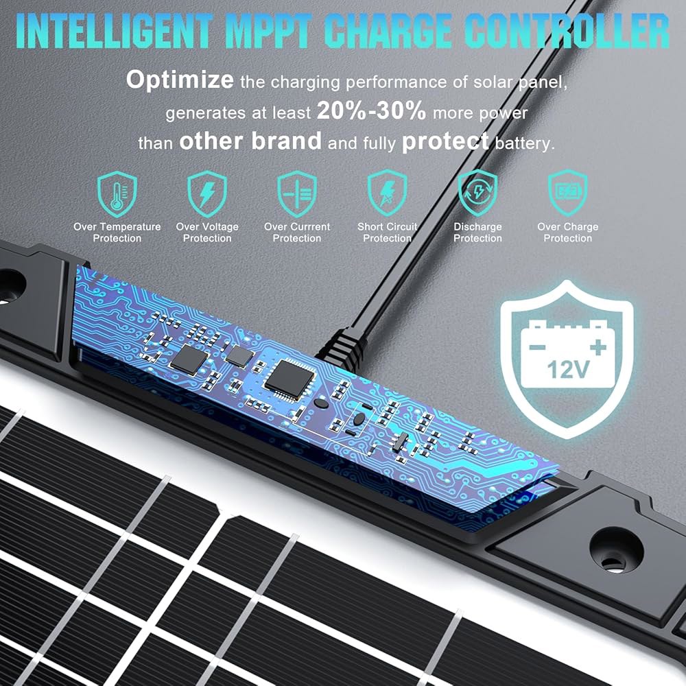 Sun Energyise 20W 12V 태양광 배터리 충전기 및 유지보수, 스마트 MPPT 충전 컨트롤러 내장, 방수 20와트 12볼트 패널 트리클 키트 자동차 오토 보트 RV - 상세 이미지 3