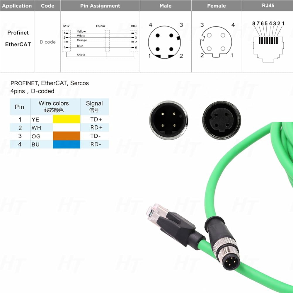 M12 4핀 D 코드 수 Cat5e 이더넷 RJ45 하이 - 플렉스 차폐 케이블 네트워크 3미터 2m - 상세 이미지 3