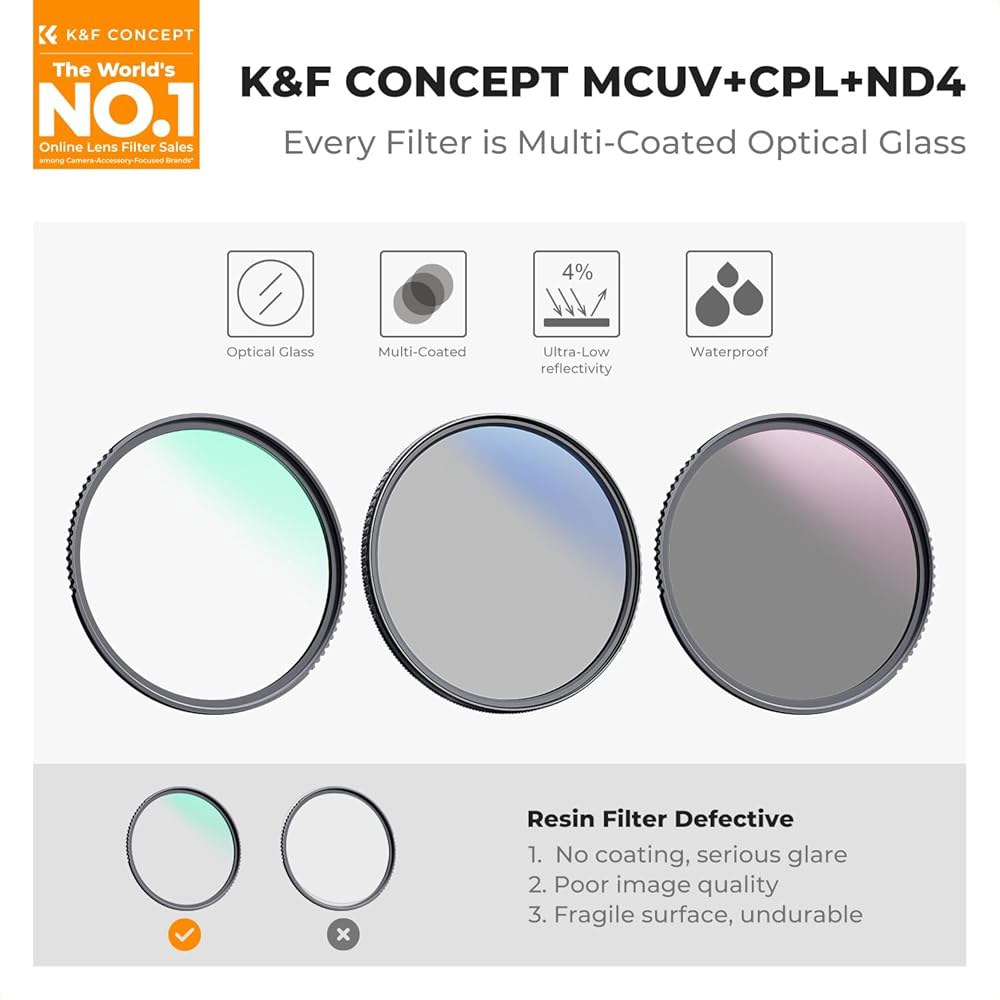 K&F 컨셉 67mm UV / CPL ND 렌즈 필터 키트 (3피스)-18 다층 코팅, + 편광 중성 밀도 (ND4) 카메라 렌즈용 클리닝 천 파우치 (K-시리즈) 37mm - 상세 이미지 2