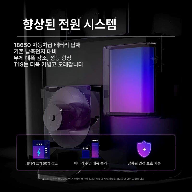 센서 스테인리스 종량제 봉투용 자동센서 냄새차단 화장실 T1S 2세대 화이트 원형입구C형랜덤발송 12L 이상 - 상세 이미지 4