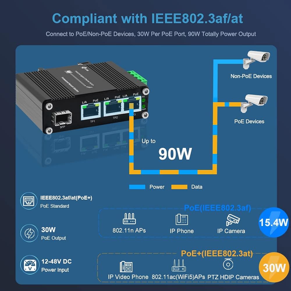 산업용 3포트 기가비트 PoE 스위치, 호환 스위치 802.3at 30W/포트 to DC12V-48V 마운트, 이더넷 폰과 RJ45 10/100/1000Mbps 딘 전압 부스터 - 상세 이미지 3