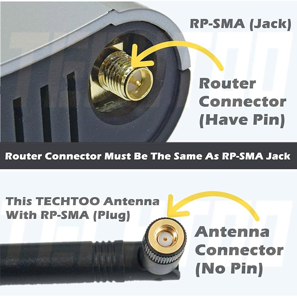 TECHTOO Wi-Fi 안테나 라우터 AP용 FPV - 12dBi (RP-SMA 드론 범위 PC PCI IP 데스크톱 5.8GHz 어댑터 카메라 익스텐더 1팩) USB 카드 보안 - 상세 이미지 3
