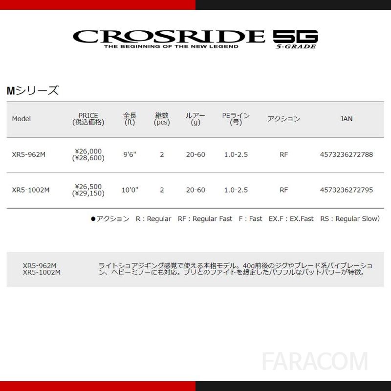 일본 메이저크래프트 크로스라이드 5G XR5-1002M 쇼어지깅로드 바다 루어 낚싯대 삼치 방어 부시리 스피닝 2절대 전용 [관부가세포함] - 상세 이미지 3