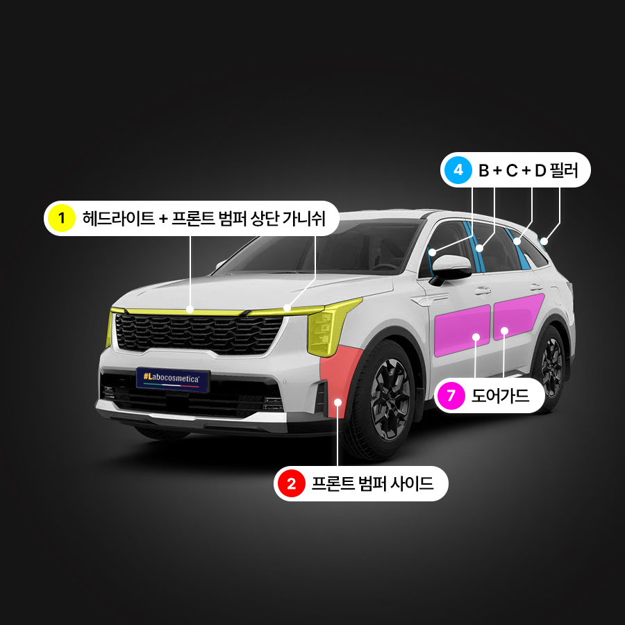 라보코스메티카 쏘렌토 MQ4 PPF필름 헤드라이트 B필러 C필러 부분구매 - 상세 이미지 2