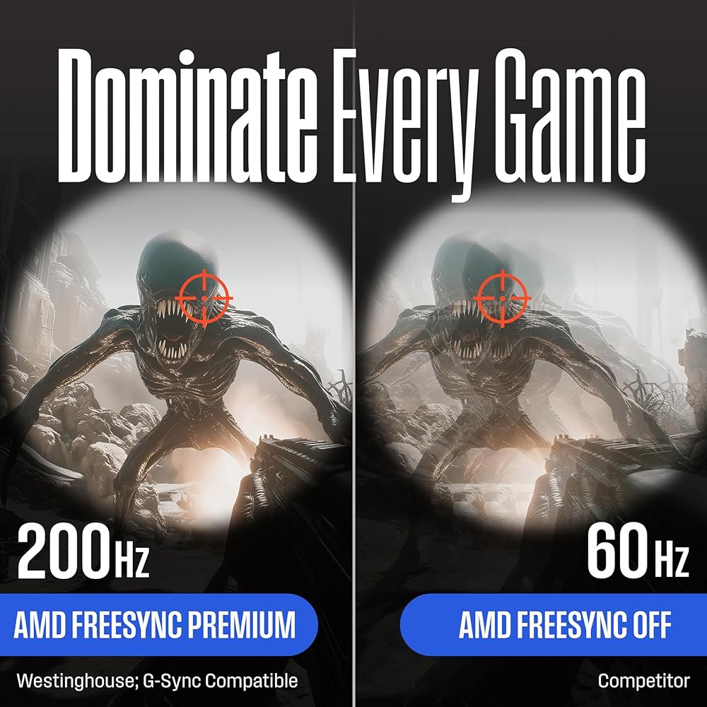 Westinghouse 27인치 곡선형 풀 HD PC 디스플레이포트, 모니터, x AMD 지원, 2개 로우 FreeSync 내장 200Hz, 스피커가 1080, 게이밍 1500R - 상세 이미지 3