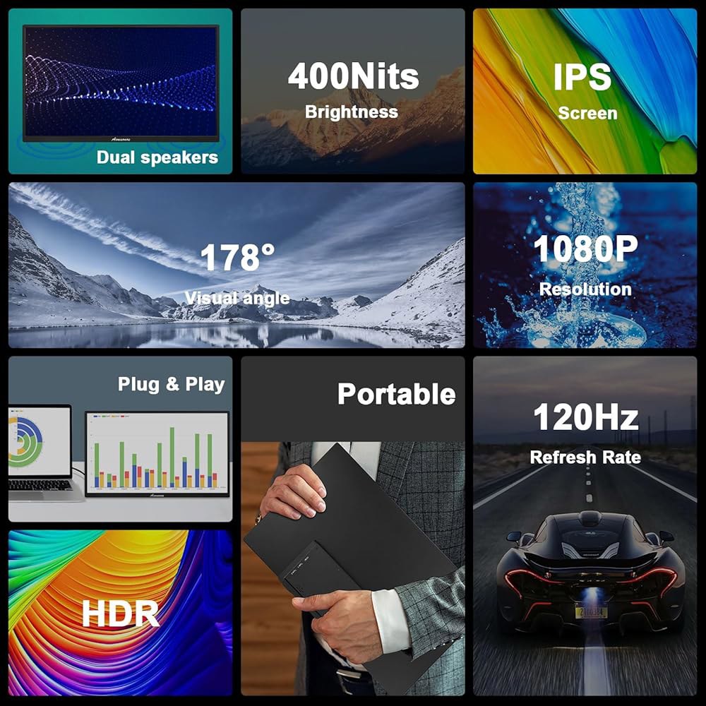Tpsmtdis 18.5인치 휴대용 모니터, 노트북 Sw-Itch, 태블릿, PC, 120Hz 여행용 듀얼 스피커, FHD 맥, 앤 플레이 플러그 PS3/4/5용 Xbox, 외장 - 상세 이미지 2