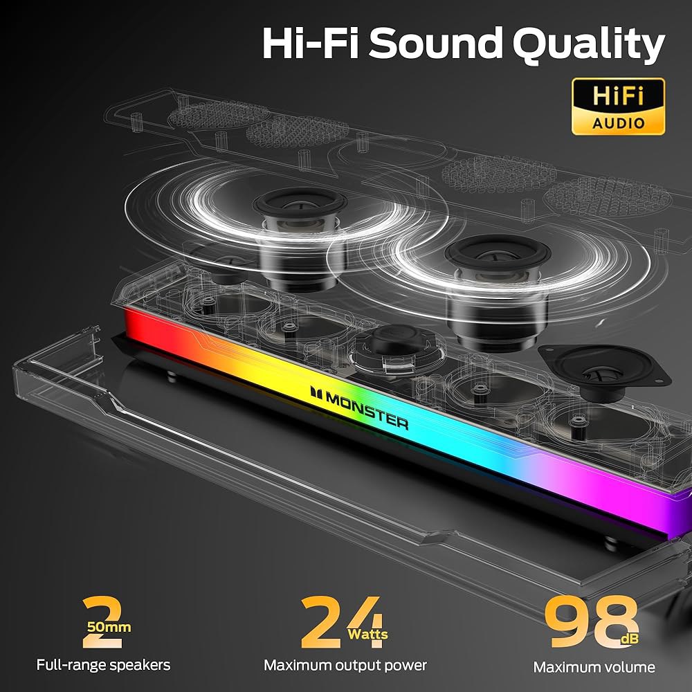 Monster S330 컴퓨터 스피커, HiFi 게이밍 태블릿용 6.0 RGB 바, 스테레오 블루투스 플러그 USB/Type-C 앤 PC 플레이, PC, 노트북, 데스크톱, 사운드 - 상세 이미지 2