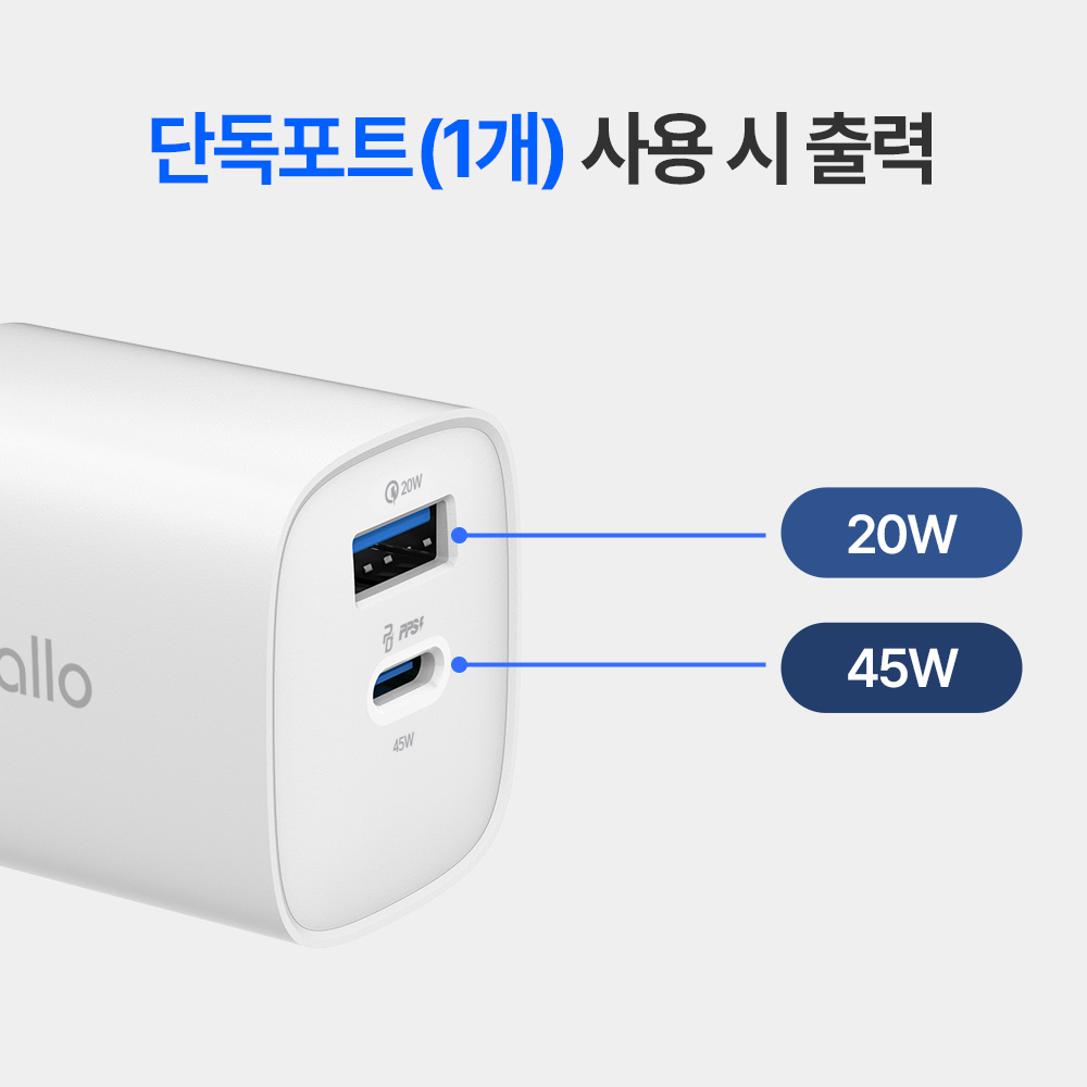 알로코리아 라이트 GaN 45W 갤럭시 아이폰 초고속 멀티 충전기 어댑터 UC245GPD 이미지 3