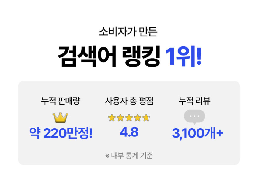 엔씨네이처 해비타 브레인 포스파티딜세린 뇌건강 기억력 인지력 개선 영양제 60캡슐, 3개 판매처 상세 정보 이미지 3