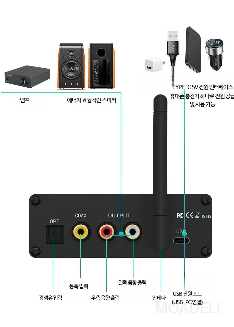 BRZHiFi 블루투스리시버 5.4 수신기 HIFI ES9039 ES9038 무손실 - 상세 이미지 5
