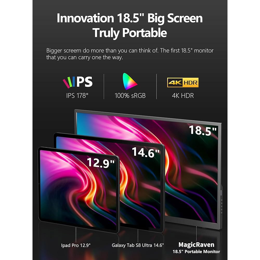 MAGICRAVEN 18.5인치 휴대용 디스플레이, 1080P 노트북 모니터, PC 스위치용 게이밍 스마트 익스텐더 있는 세컨드 Xbox 커버가 대형 스피커 스크린, 100Hz - 상세 이미지 3