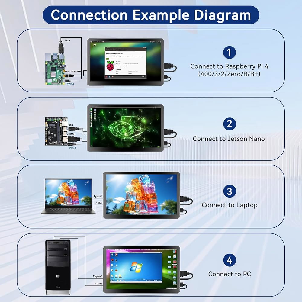 라즈베리 파이 스크린 800x480 소형 스피커, LCD Nano HDMI 논터치 케이스 모니터, 듀얼 디스플레이, 5/4/3/2/Jetson 포함, Win11/10/8/7용 - 상세 이미지 3