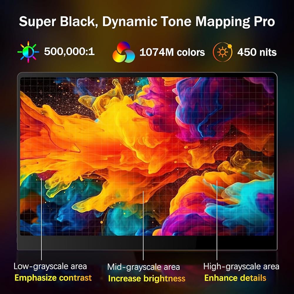 NewHail OLED 휴대용 모니터 16인치, 블랙 0.1ms 120 포함, 폰 USB-C DCI-P3 맥 스위치 120Hz 스피커 PS5용, 및 모니터, 2880x1800 내장 - 상세 이미지 2