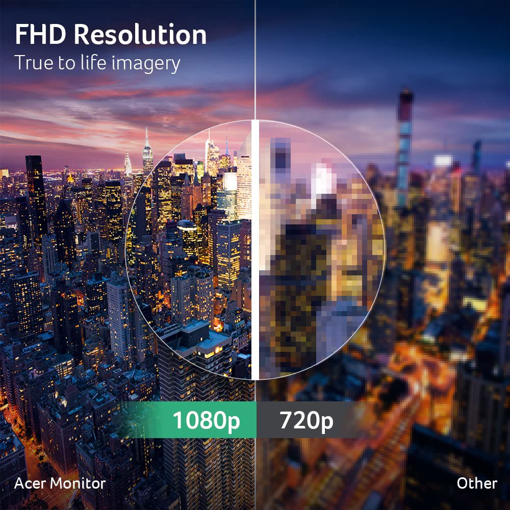 Acer SH242Y Ebmihx 23.8인치 FHD 제로 VGA 높이/회전/기울기 스피커 내장 조절 오피스 및 컴퓨터 프레임 1920x1080 모니터 스탠드 홈 가능한 FreeS - 상세 이미지 3