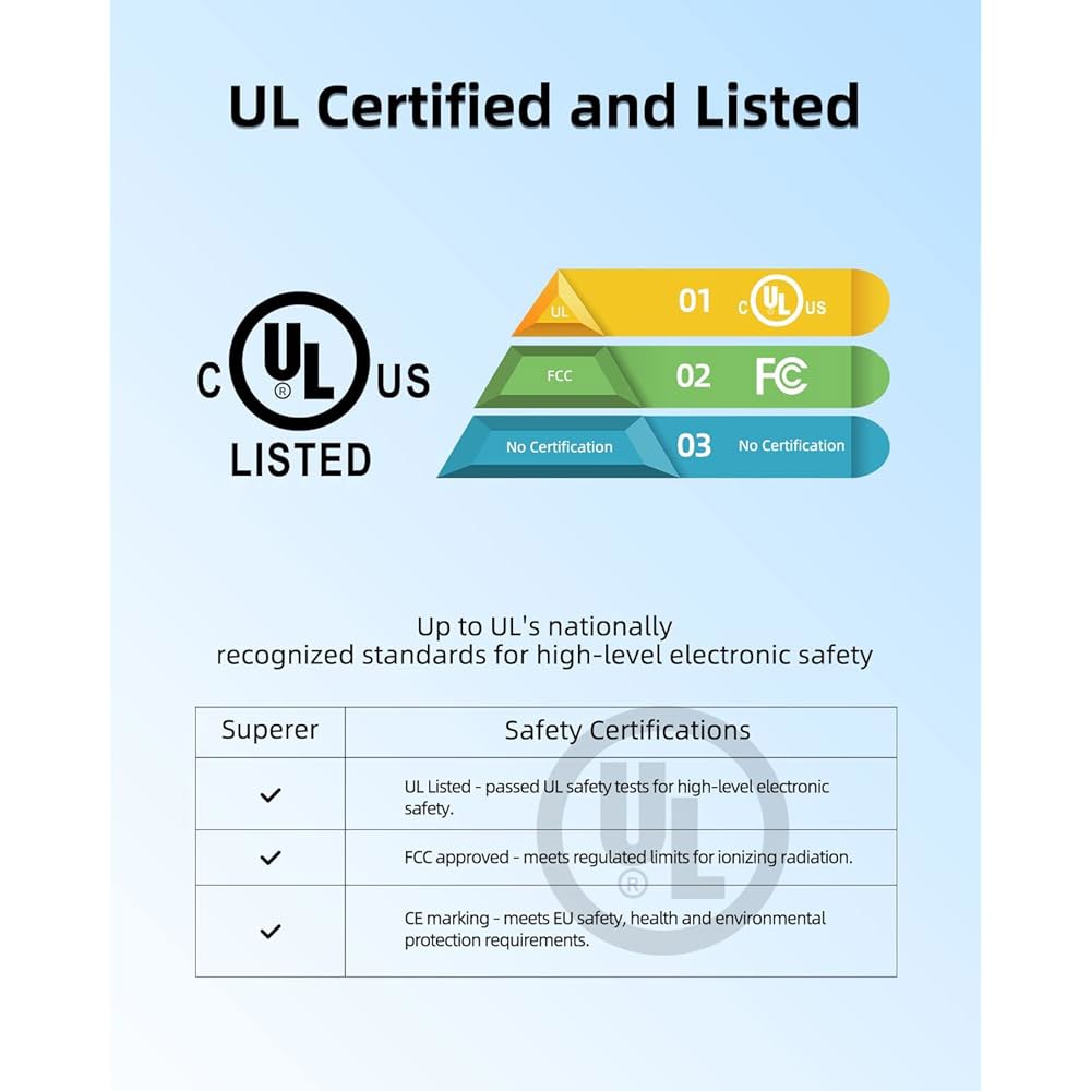 Bugani M90 M130 휴대용, 웨어러블 어댑터 공급 장치에 스피커 전원 USB 블루투스 5.0 M115, 충전기 AC M99 코드 마이크로 맞는 - 상세 이미지 2