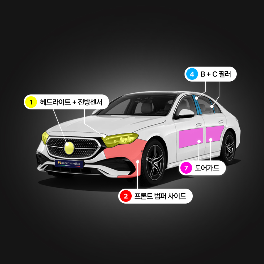 라보코스메티카 벤츠 E클래스 W214 헤드라이트 보호필름 PPF 부분구매 - 상세 이미지 2