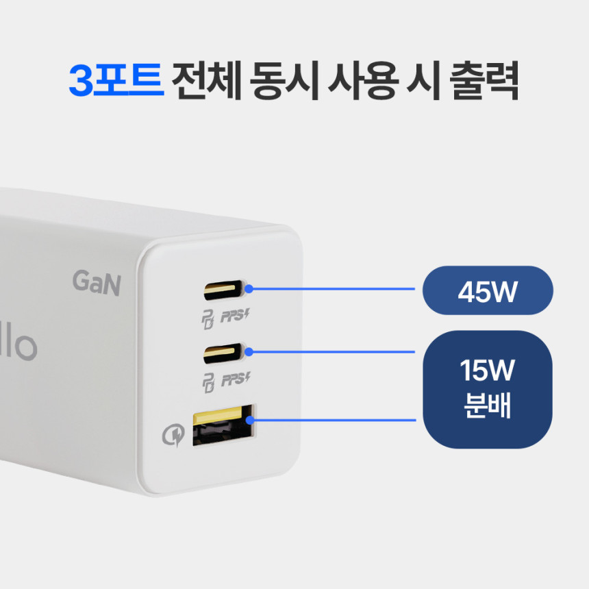 알로코리아 라이트 GaN 65W PD PPS QC 4.0 멀티 초고속 충전기 UC365G