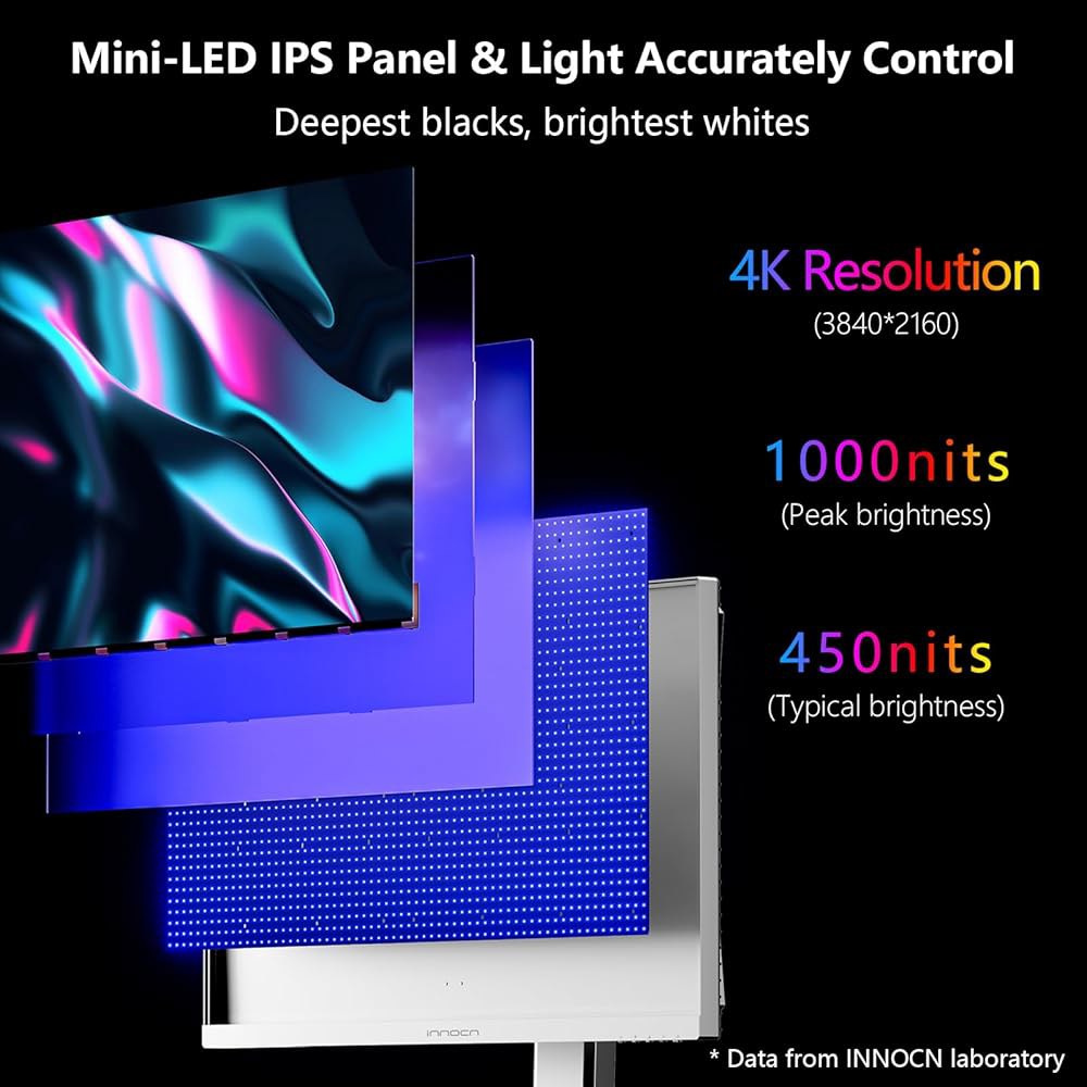 INNOCN 27인치 미니 LED 4K 밝기, IPS, sRGB, HDMI HDR1000, 장착 1.07B 높이 자동 모니터, 화이트 99 DP, 조절 가능, 색상, USB-C, - 상세 이미지 2