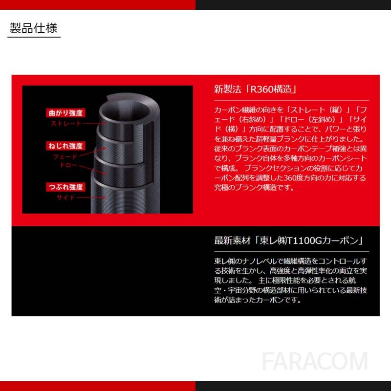 일본 메이저크래프트 크로스라이드 5G XR5-1002M 쇼어지깅로드 바다 루어 낚싯대 삼치 방어 부시리 스피닝 2절대 전용 [관부가세포함] 이미지 7