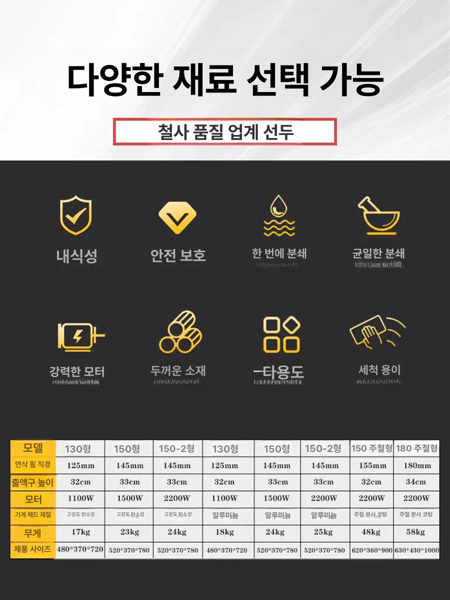 전동 맷돌 믹서기 그라인더 업소용 분쇄기 견과류 만능 모델 mj150 - 2 주철기계헤드 2200w - 상세 이미지 3