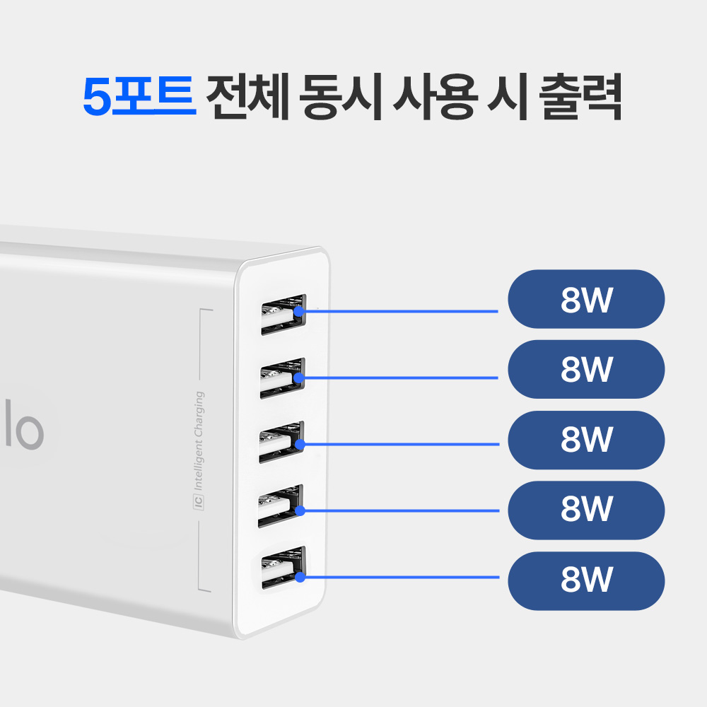 알로코리아 USB 5포트 2.4A 스마트 멀티 충전기 UC401S - 상세 이미지 4