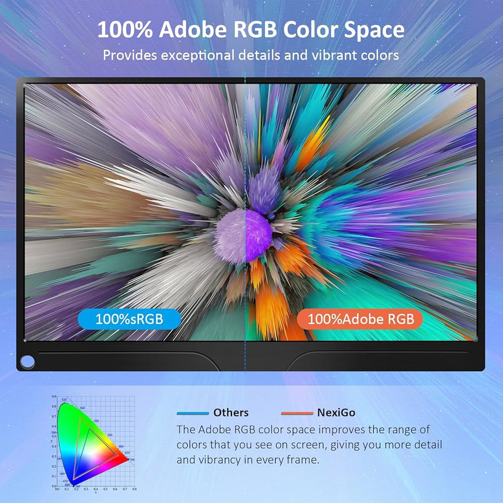 NexiGo 4K 휴대용 모니터 17.3인치, 디스플레이, 및 HDR 노트북 RGB, 커버용 듀얼 100 400니트, 아이 확장이 VESA 케어 스크린, 있는 스피커 스마트 어도비 - 상세 이미지 2