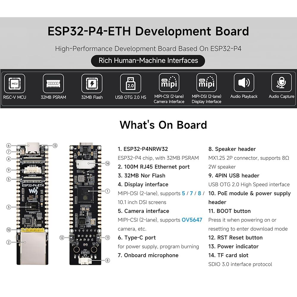 ESP32-P4-ETH 개발 보드, 100Mbps RJ45 상호 풍부한 헤더 음성 등), 휴먼-머신 기반, 이더넷 포트가 인터페이스(디스플레이/카메라/스피커 ESP32-P4 작용 - 상세 이미지 3