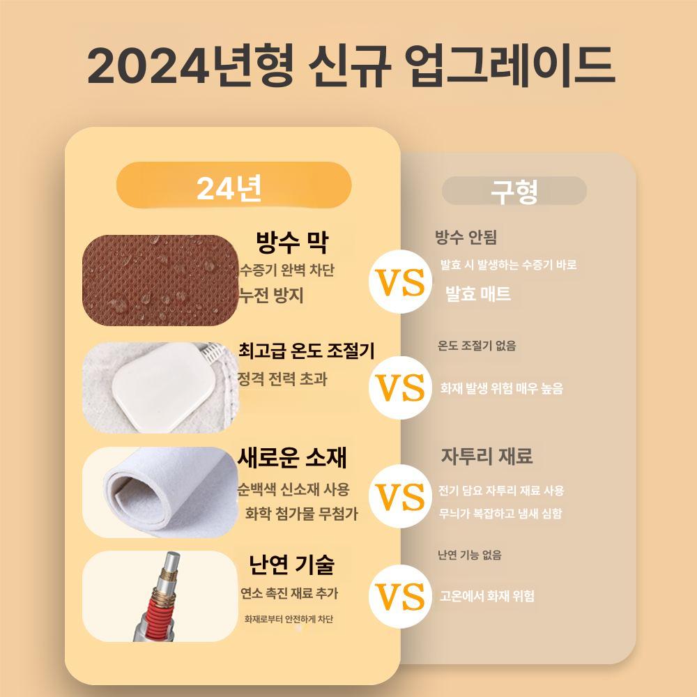 가정용 발효기 빵 반죽 제빵기 요거트 발효 상자 알메주 3단 온도조절 발효기 타이머없음 중형 30l - 상세 이미지 4