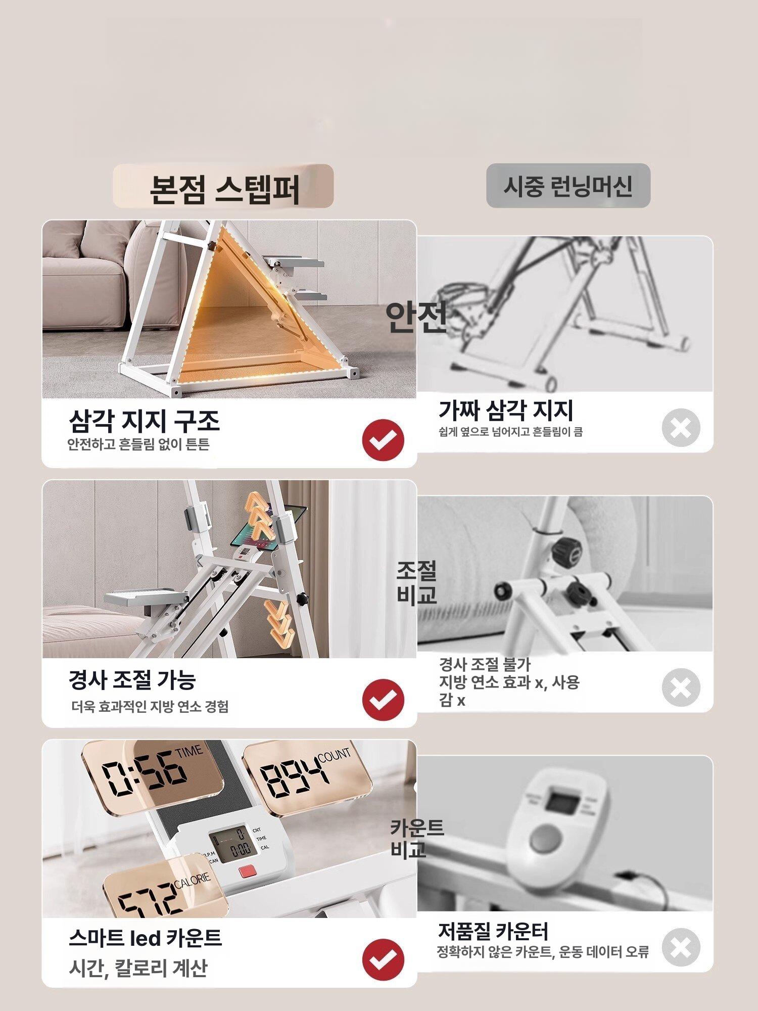 실내 계단운동기 곡선형 다기능 가정용 걷기운동기 스텝밀 1단계 무소음 트랙 - 상세 이미지 3