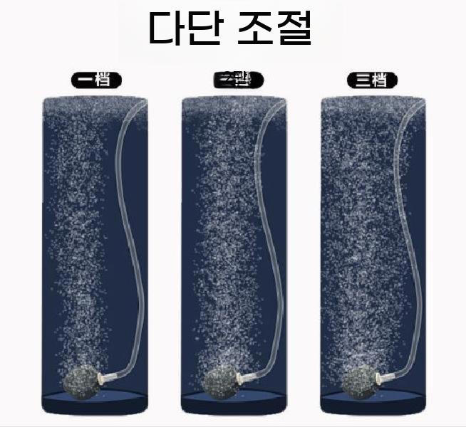 낚시 물펌프 발생기 대용량 양어장 야외 산소 휴대용 수조 양식장 기포 양수기 - 상세 이미지 4