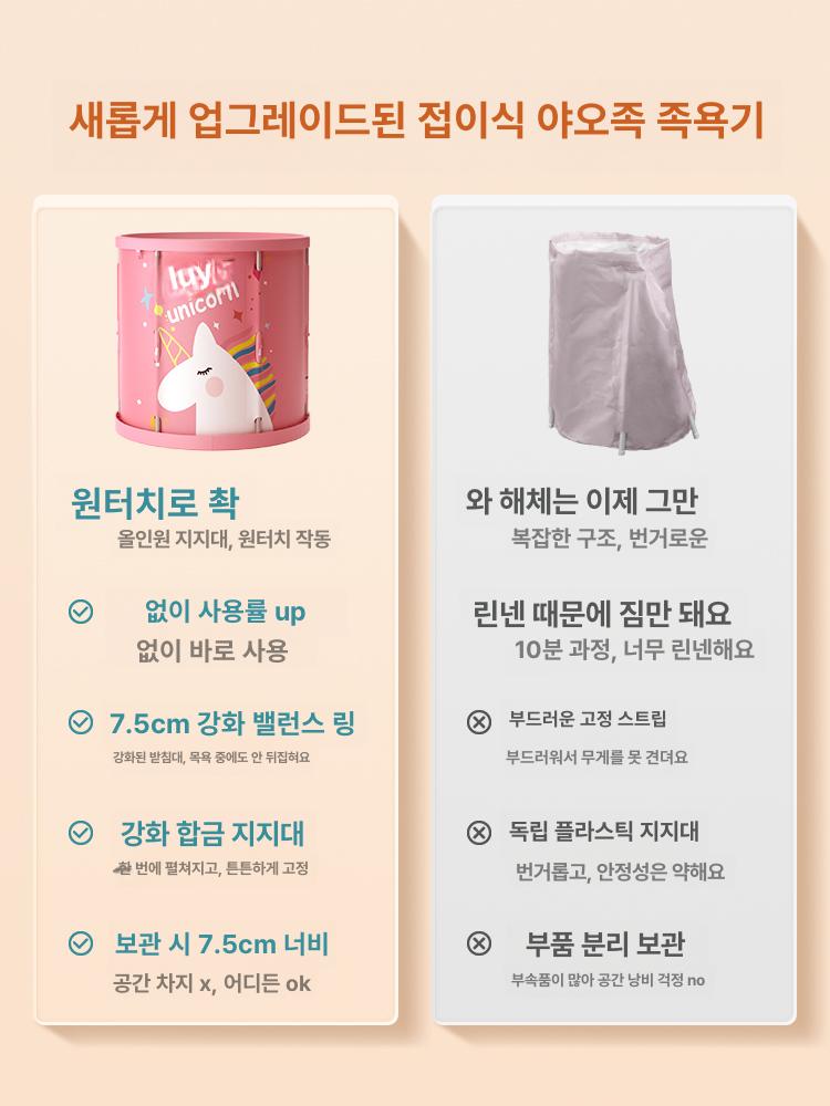 접이식 사우나 이동식 조립식 간이 전신 원룸용 가정용 65 58 럭키 유니콘 기본패키지 - 상세 이미지 4