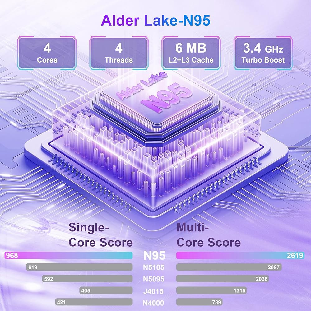 All-in-One Desktop Computer Alder Lake Keyboard ROM HD Dual-Band with Speaker USB3.0 4 and Full RAM - 상세 이미지 2