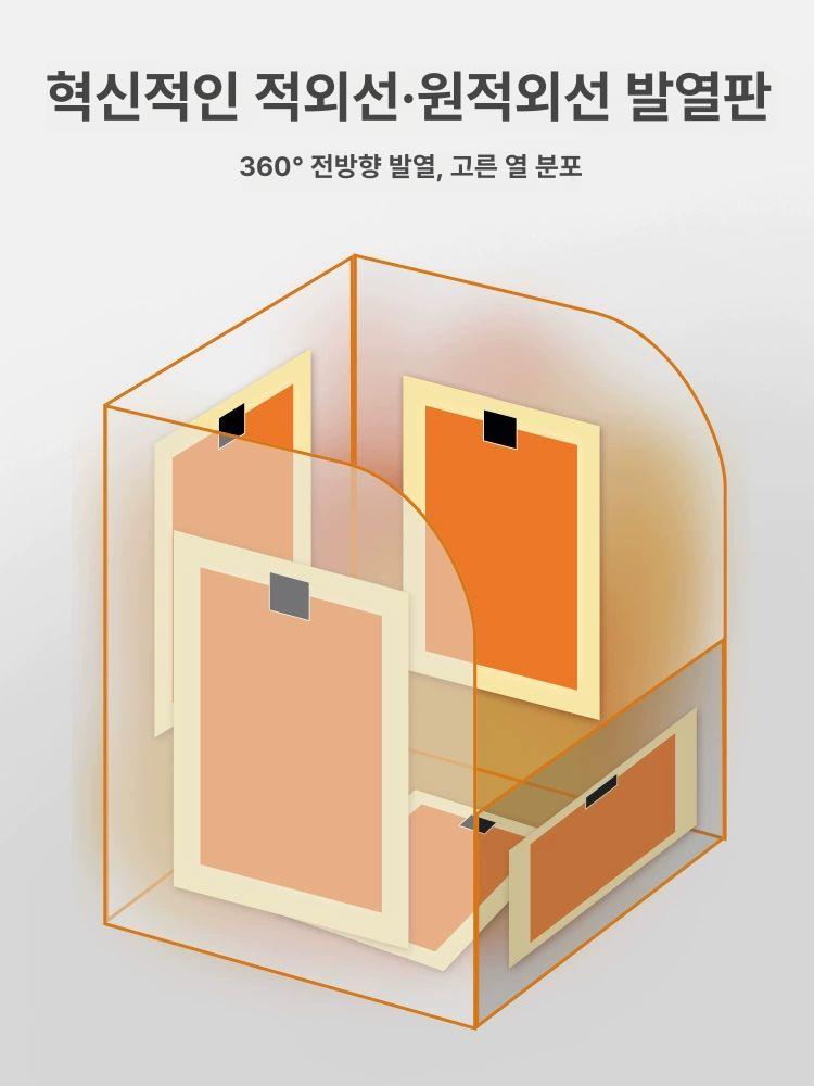 가정용 사우나 텐트 간이 찜질방 이동식 스팀기 전신 스탠다드 퍼플 - 상세 이미지 4