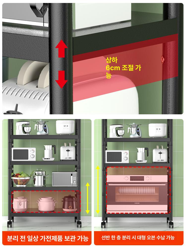 조립식 이동식 세탁실 철제 수납장 팬트리 정리 문뒤 5칸 - 상세 이미지 3