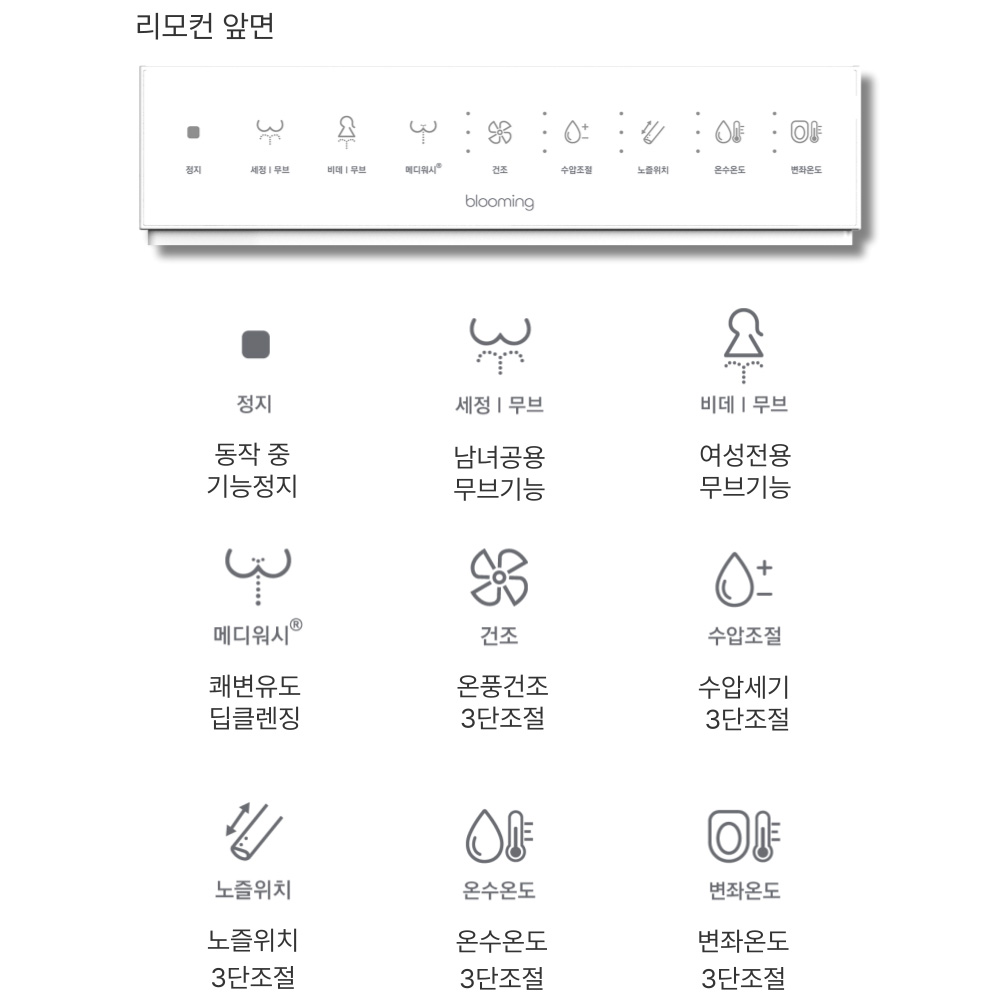 살균&항균 99.999% 블루밍 쾌변유도 딥클렌징 메디워시 MEDI-9R 직수&파워건조 이미지 6