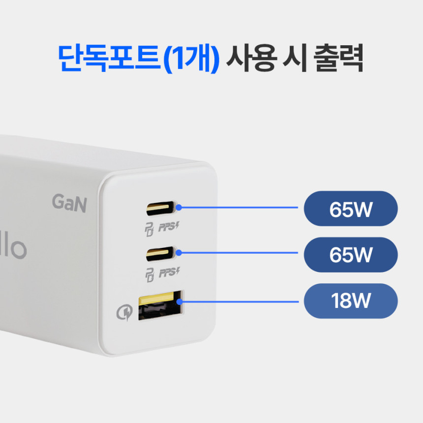 알로코리아 라이트 GaN 65W PD PPS QC 4.0 멀티 초고속 충전기 UC365G