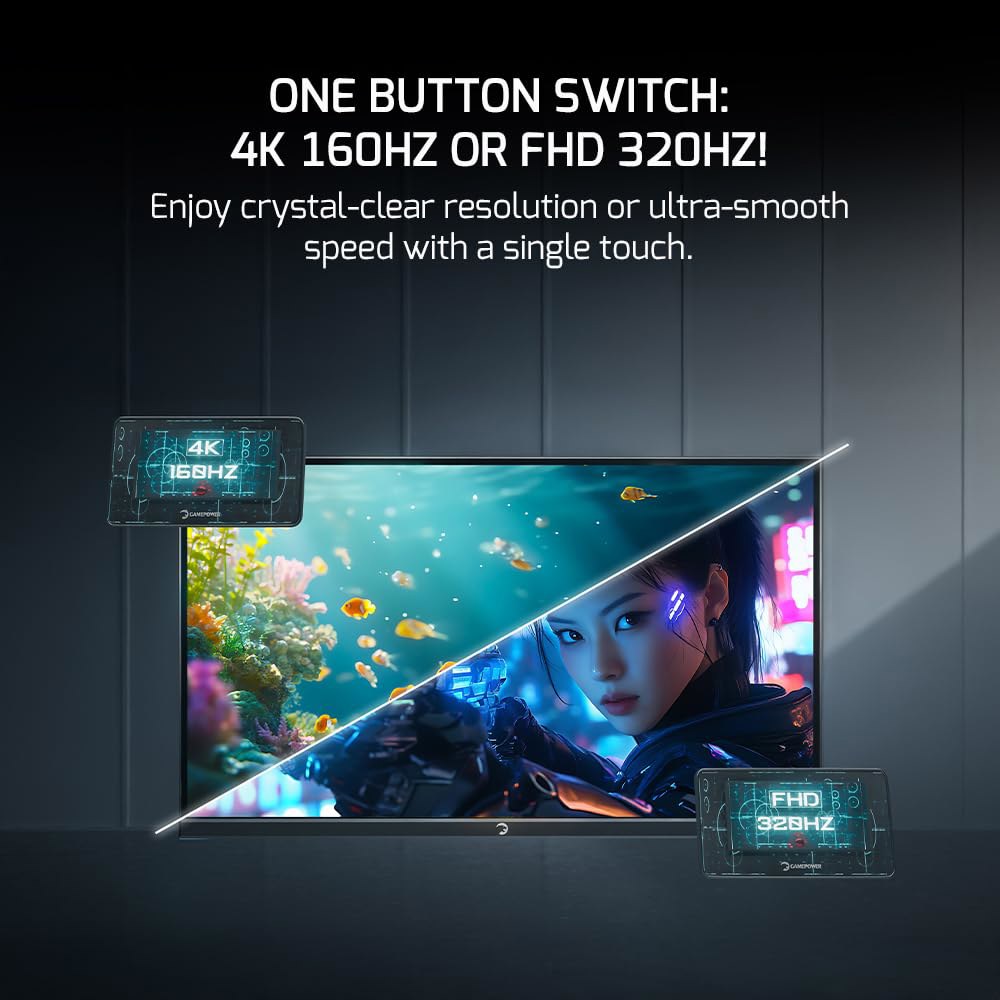 Rapid 듀얼 27인치 4K 게이밍 동기화, 블루 고속 2160P 2.1 0.5ms IPS, 160Hz, 135 모니터, HDR 1.4, 필터, 1080P 스피커, 적응형 sRG - 상세 이미지 2