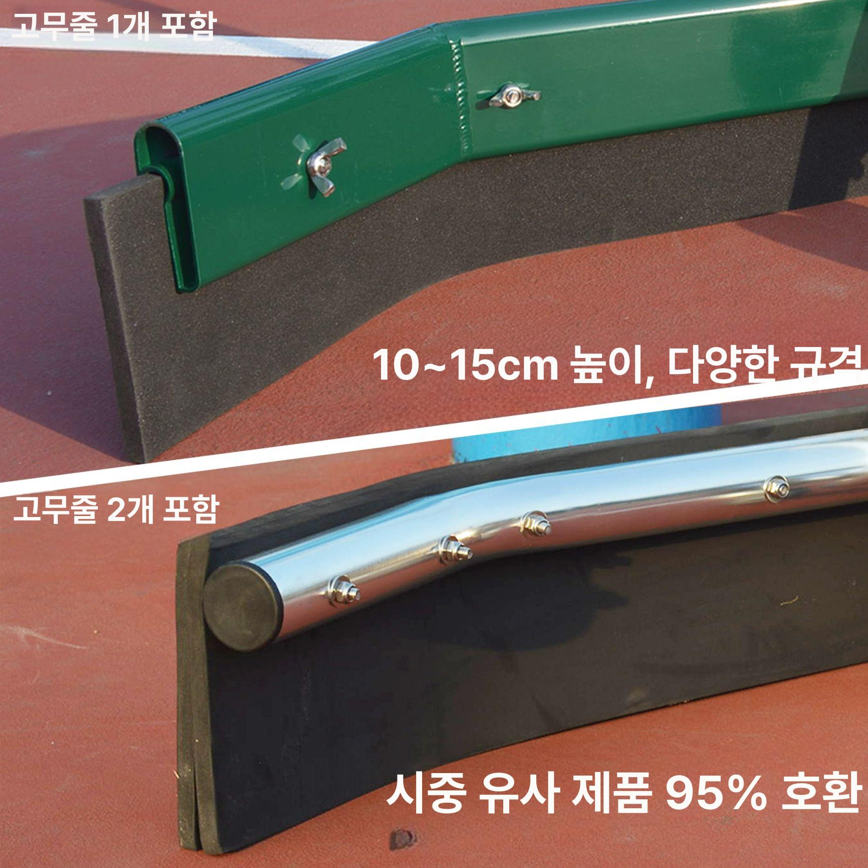 물밀대 와이퍼 대형 물청소 산업용 스위퍼 우레탄 화장실 윌슨 물 - 상세 이미지 3