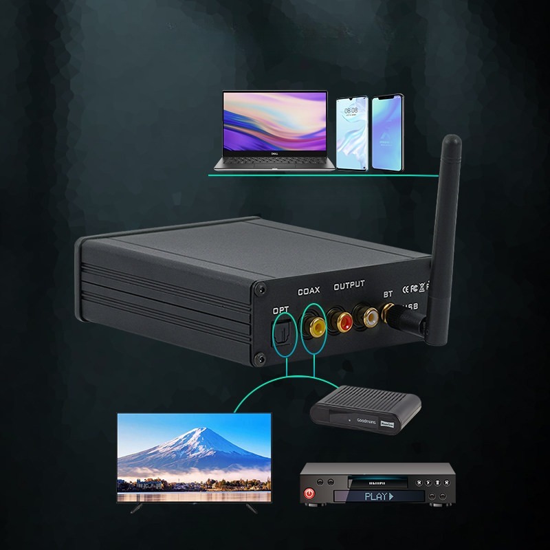 BRZHiFi 블루투스리시버 5.4 수신기 HIFI ES9039 ES9038 무손실 - 상세 이미지 2
