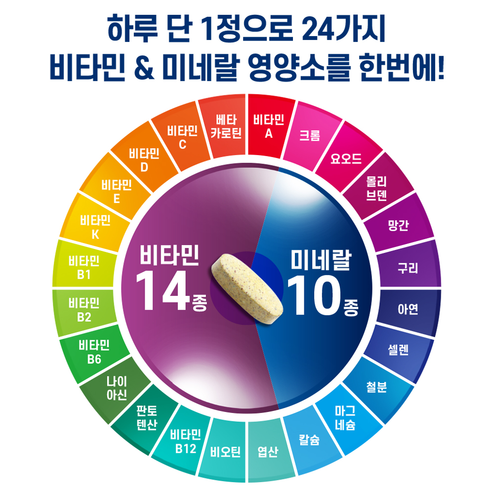 프렌즈허브 멀티비타민&미네랄 24 밸런스 종합비타민 올인원 대용량 영양제 180정, 2개 - 상세 이미지 4