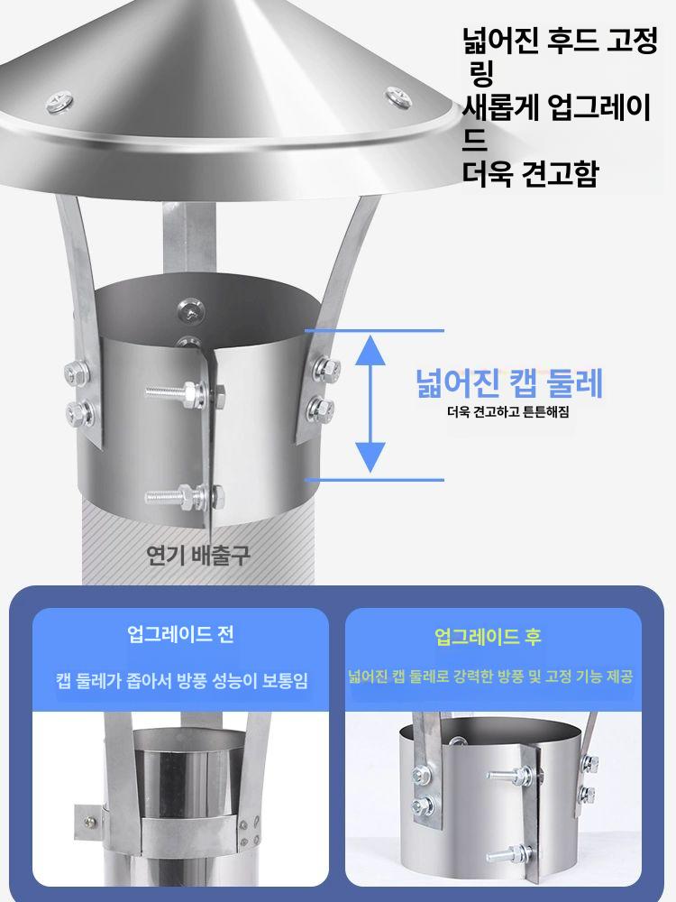 연통 뚜껑 공기조절 댐퍼 삿갓 스테인리스 캡 방수 덮개 201 80mm배관200mm후드 - 상세 이미지 3