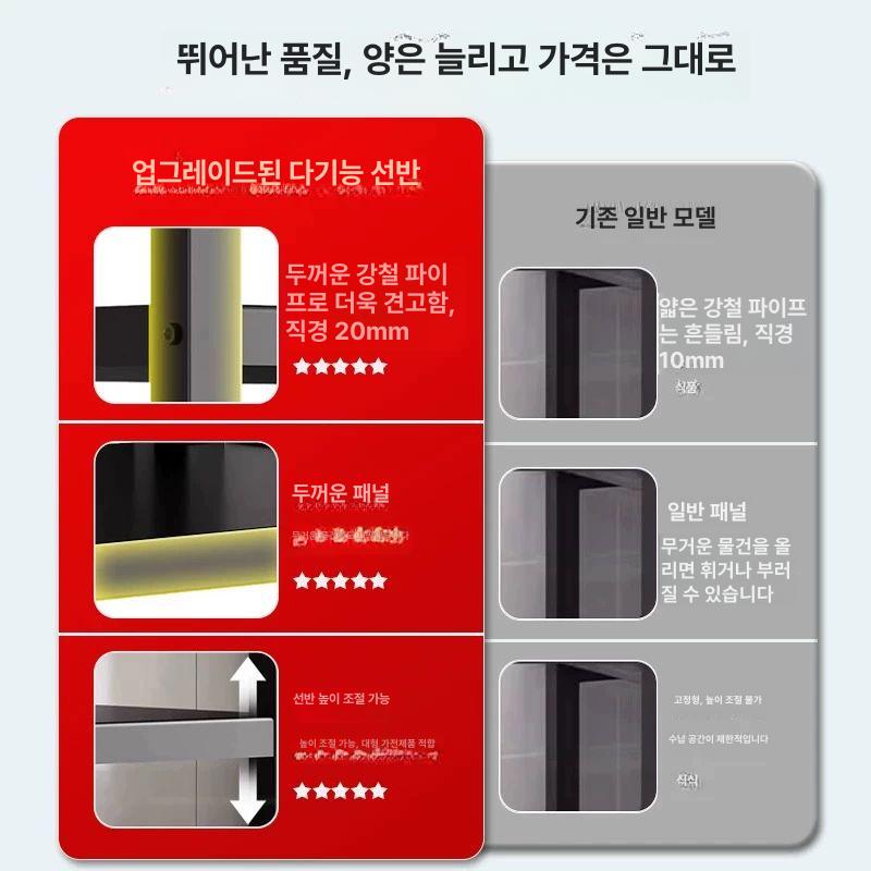 철제 스낵 펜트리 간식 편의점 가정용 매장 가판대 과자 수출용 초두꺼운 4 메쉬 4 80 32x135 - 상세 이미지 4