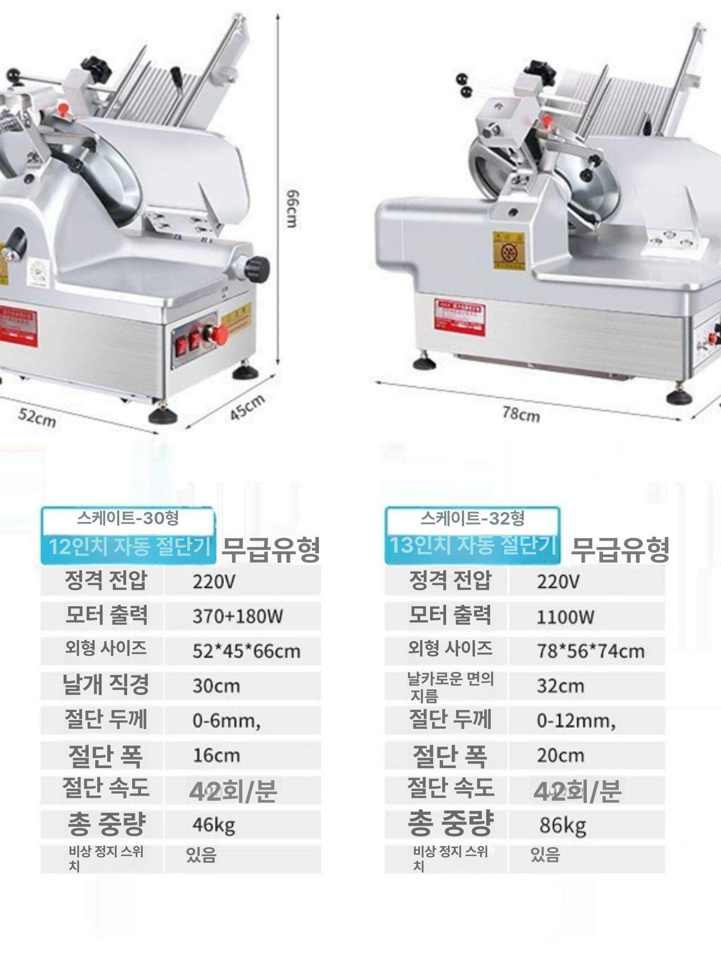 업소용 자동 전동 고기 슬라이서 육절기 대패삼겹살 샤브샤브고기 모델 30 12인치 비상 정지 포함 12-13inch - 상세 이미지 2