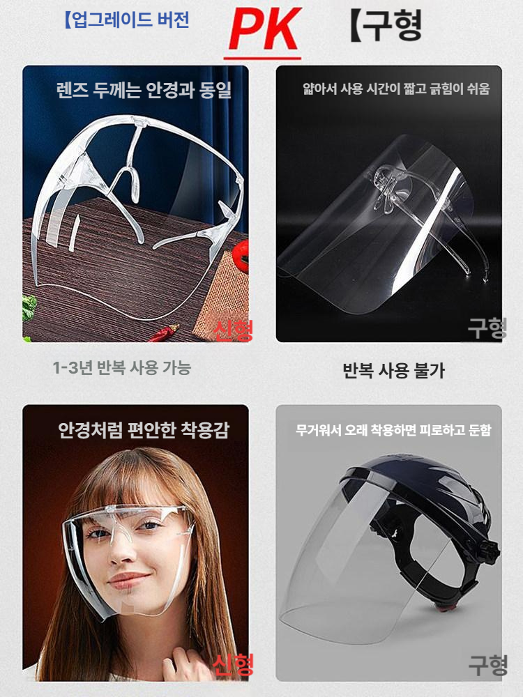 투명 안면보호 안경 페이스쉴드 방역 작업용 스포츠 자외선차단 김서림방지 2개입 - 상세 이미지 3